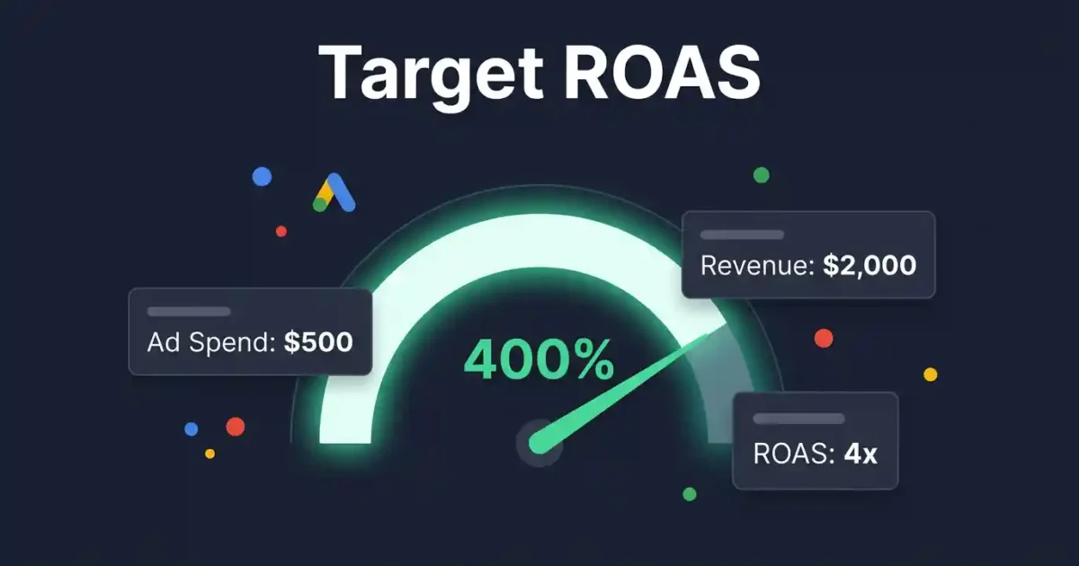 What Is Target ROAS in Google Ads? A Complete 2026 Guide to Smarter Bidding