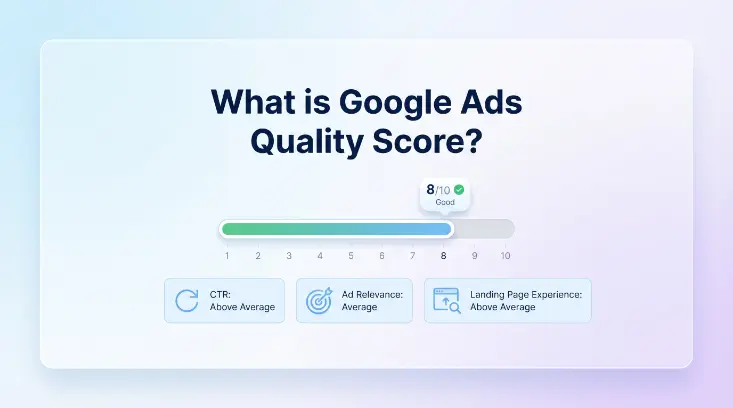 Google Ads Quality Score Explained (2026)